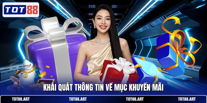 Khái quát thông tin về mục khuyến mãi